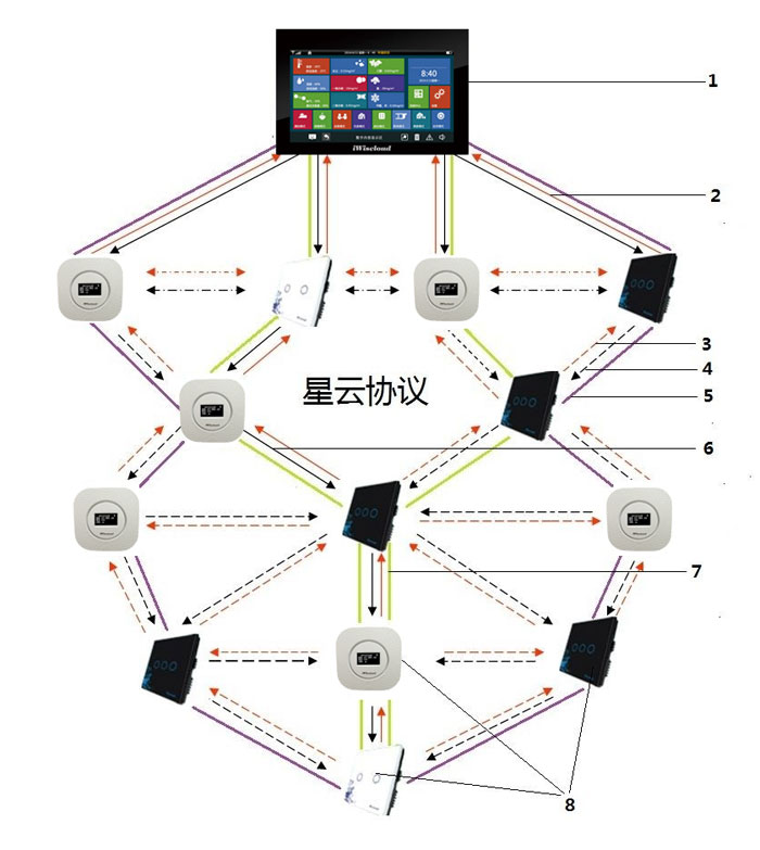 솢ƾWf(xi)h
